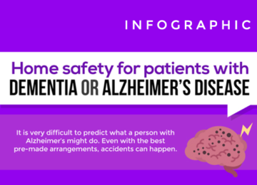 Home safety for patients with Dementia or Alzheimer’s disease – Infographic