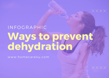 Dehydration: Its Dangers and Ways to Prevent It (Infographic)
