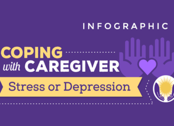 Coping with Caregiver Stress or Depression (Infographic)