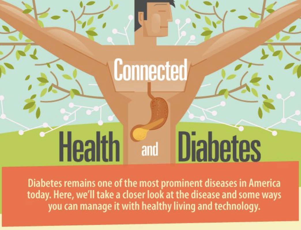 7 Steps To Effective Diabetes Care | Euro-American Homecare