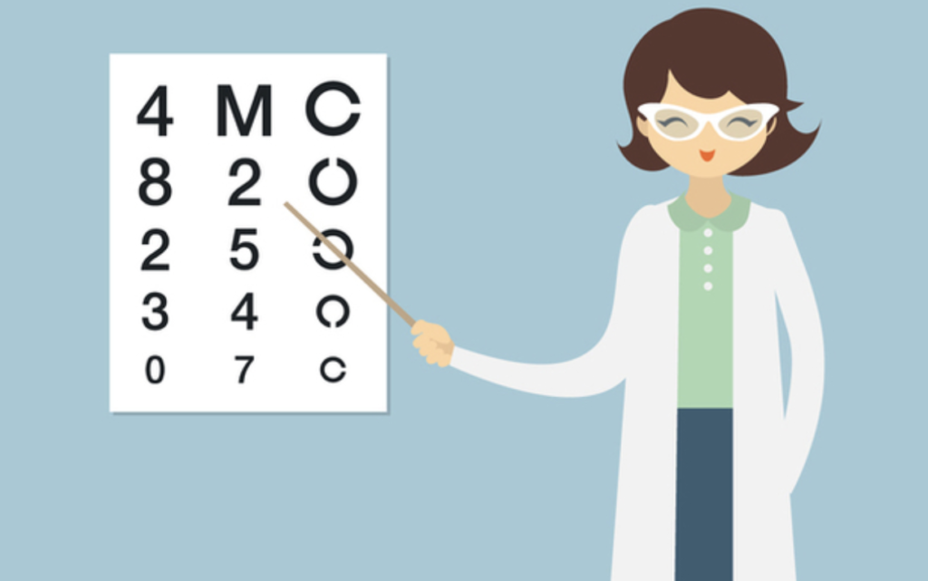 What Your Eye Doctor Wants You to Know About Eye Health | Euro-American Connections