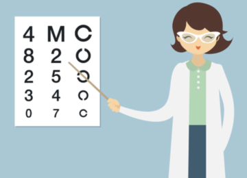 What Your Eye Doctor Wants You to Know About Eye Health