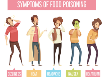 4 Steps to Avoid Food Poisoning