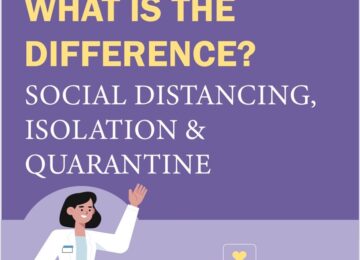 COVID-19 Special: What Is The Difference? Social Distancing, Isolation & Quarantine