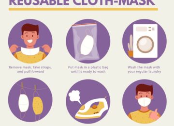 Washing your reusable cloth-mask