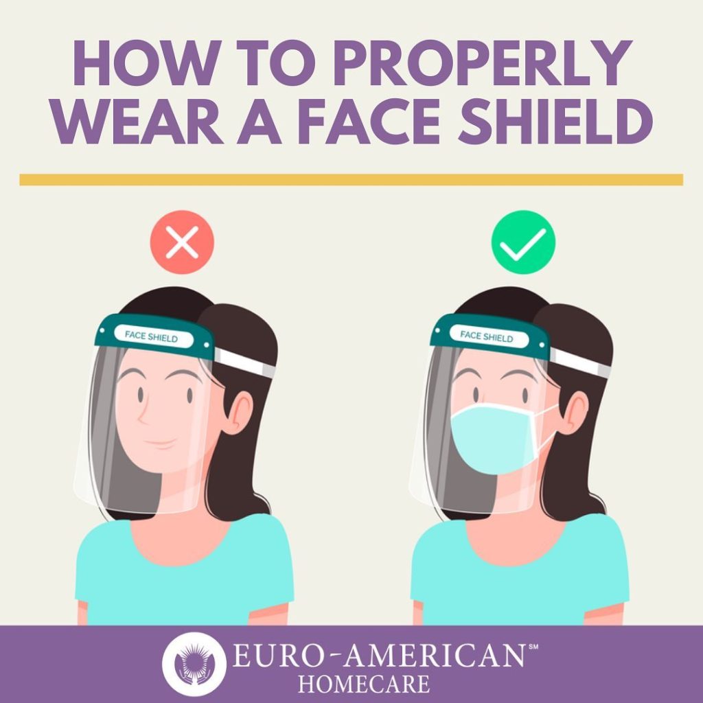 how to properly wear a face shield