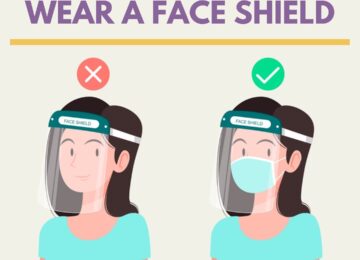 How To Properly Wear A Face Shield
