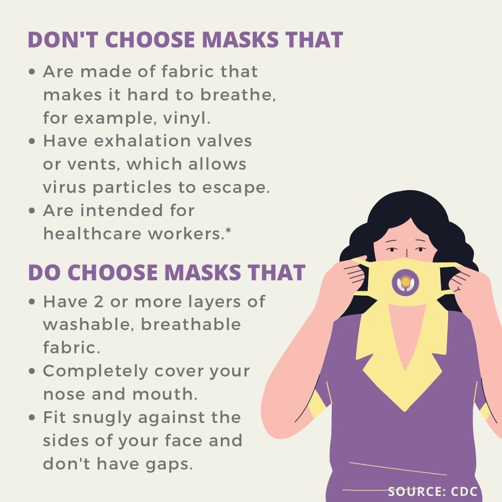 dont choose mask that
