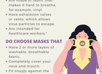 Do’s and Don’ts in choosing face masks