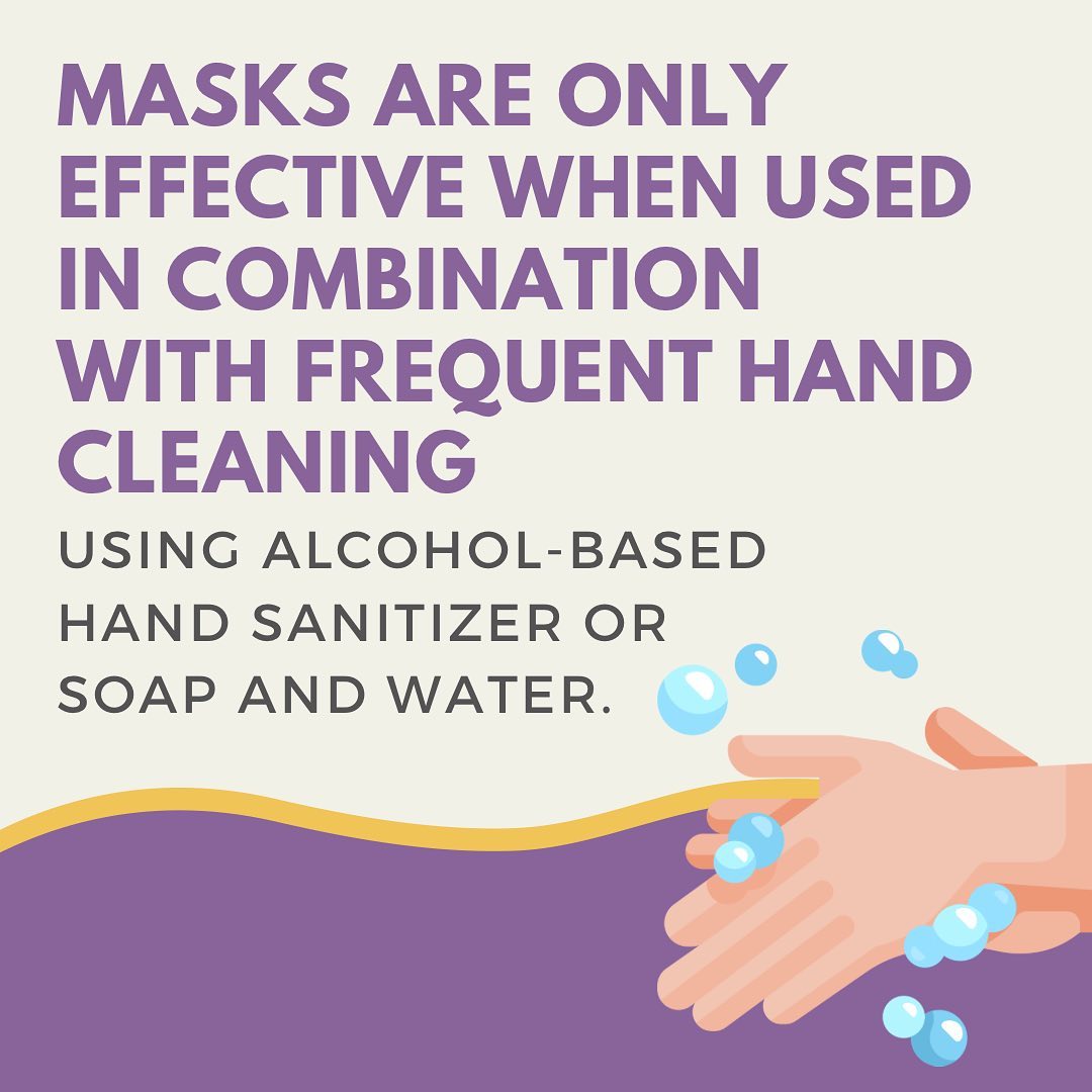 masks are only effective when used in combination with frequent hand cleaning