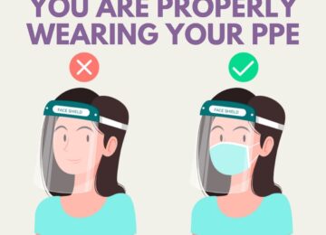 How To Properly Wear PPE