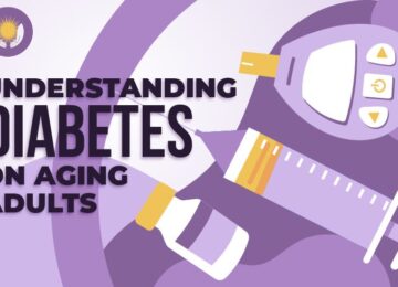 Understanding diabetes on Aging Adults [Infographic]