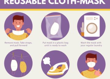 How To Wash Your Reusable Cloth Mask