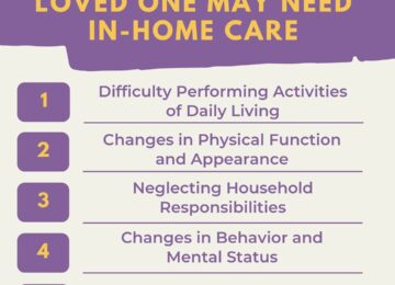 Signs that your loved one may be in need of in-home care